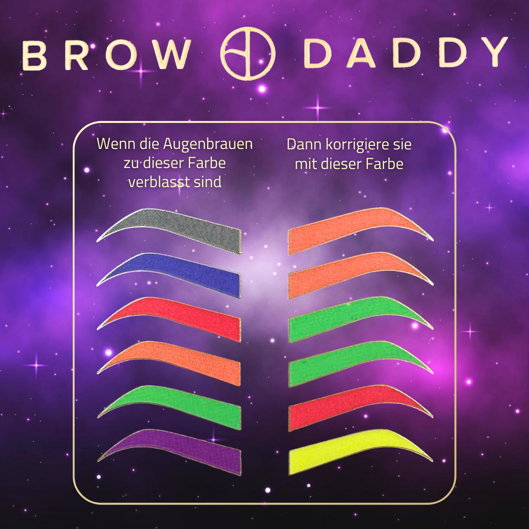 Brow Daddy_cardDE